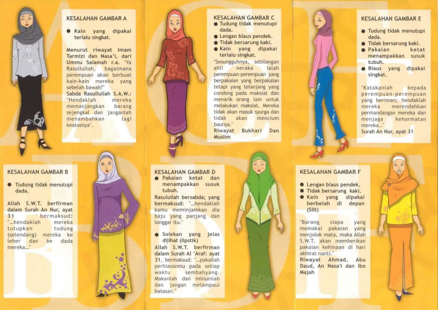 Ciri Ciri Pakaian Yang Diajarkan Syarak Untuk Muslimah